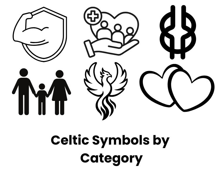 Celtic Symbols by Category