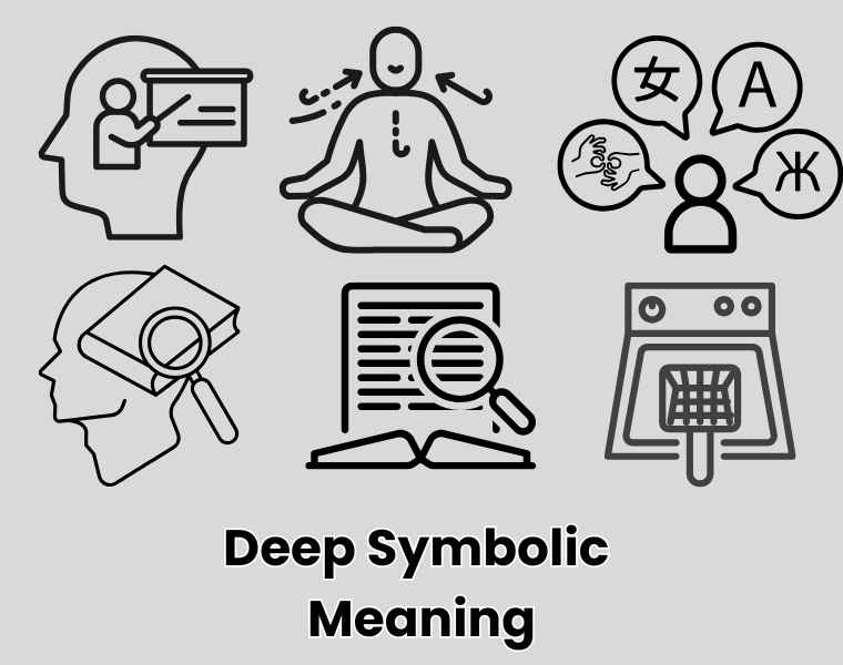 Deep Symbolic Meaning
