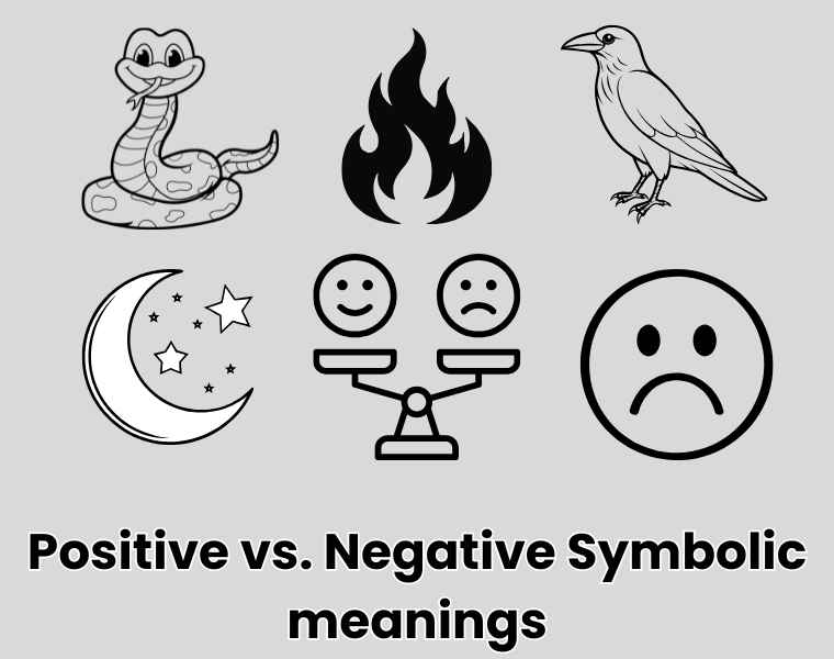 Positive vs. Negative Symbolic meanings