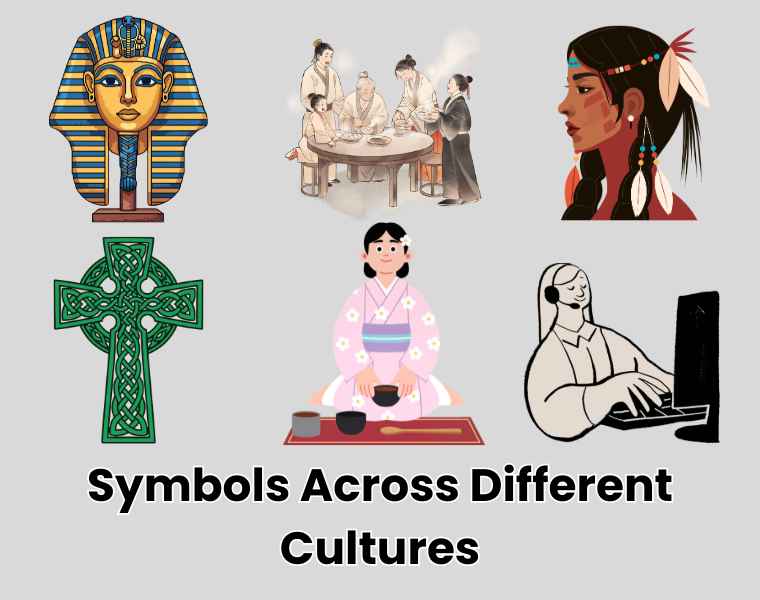Symbols Across Different Cultures